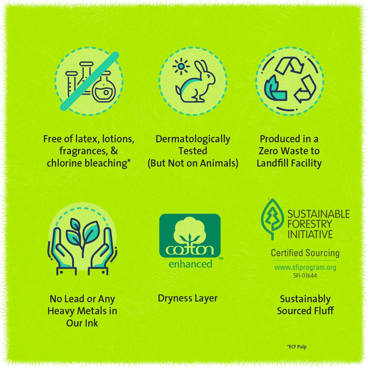 DIAPER, BABY CUTIES SZ6 (23/PK 4P Western Drug Medical Supply